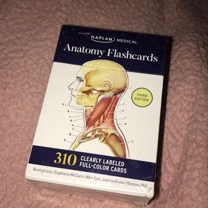 Anatomy Flashcards